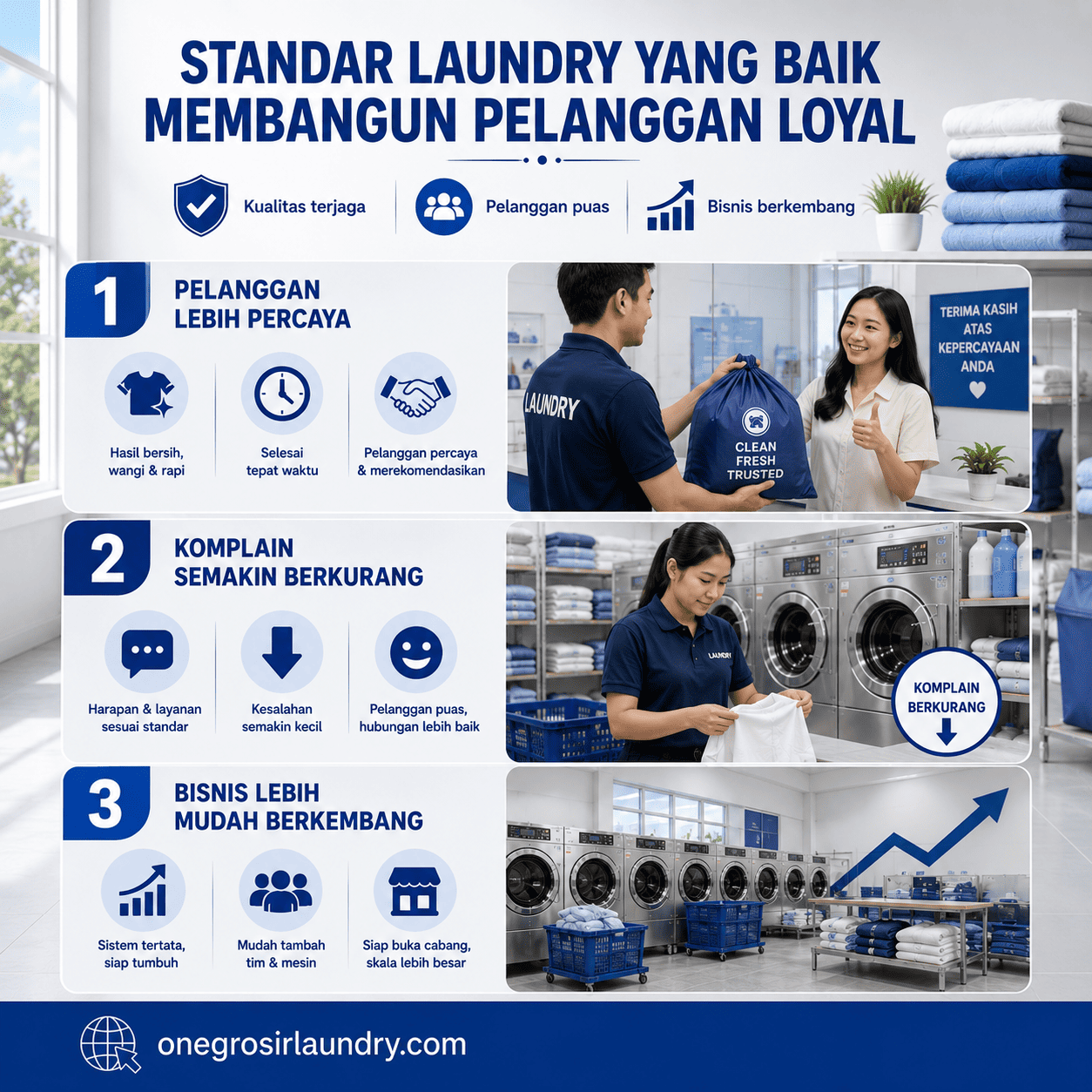standar laundry